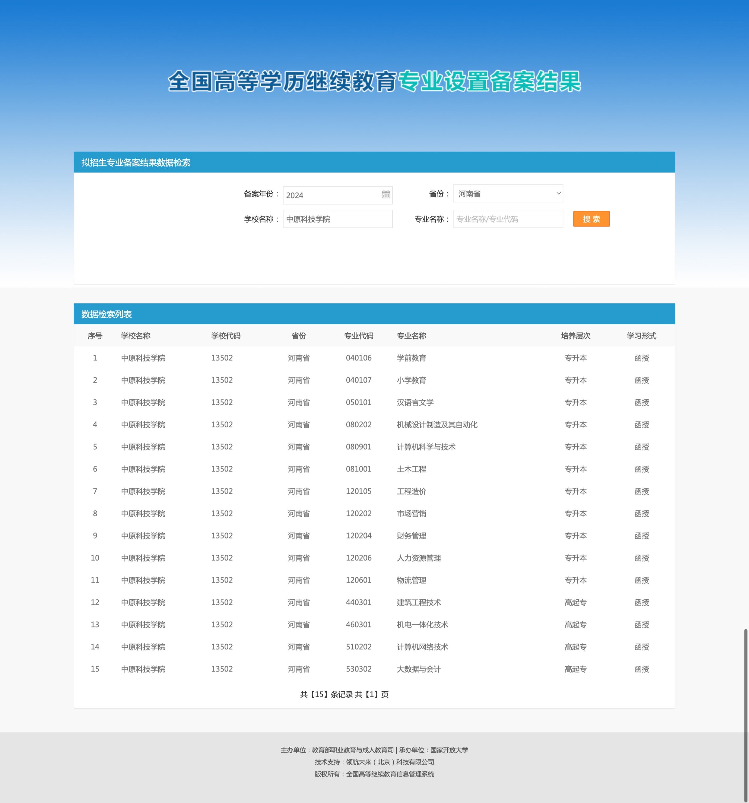 喜讯：我校高等学历继续教育新增5专业 总数达15个